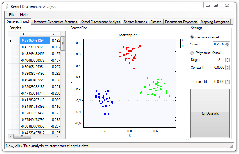 Machine learning sale for c#